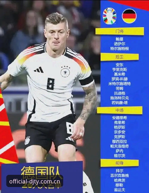 DJTY官方正版安装 资深用户深度解析:德国队世界杯名单使用心得,大江体育平台见证传奇回归