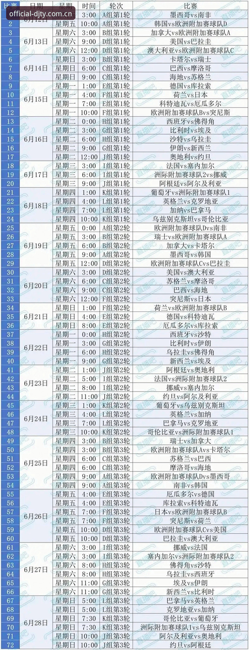 掌握世界杯观赛签证难题的实用指南——大江体育平台深度解读