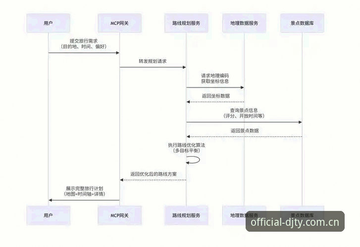 大江体育平台深度分析：从下载到实战的全流程使用指南