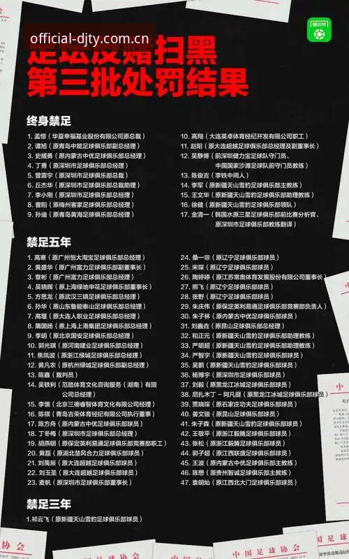 中足协第三批禁足名单解读：大江体育平台用户观赛指南